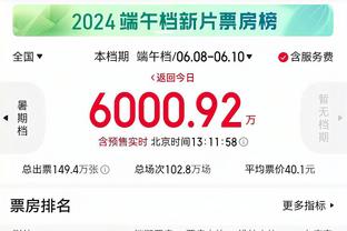 呼叫扎大法师！皇马卡斯蒂亚主力中卫伤缺3个月，无法被一队抽调