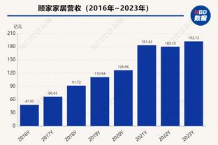 帕克：林加德当时回曼联可能是为了跟C罗同队，现在签他就是赌博